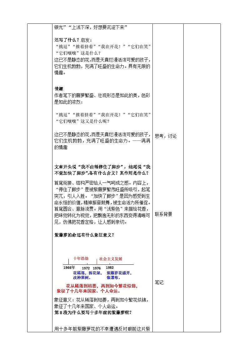 统编版语文七下 第18课《紫藤萝瀑布》（第二课时）教案03