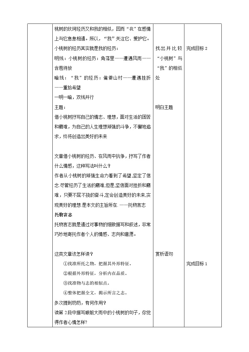 统编版语文七下 第19课《一颗小桃树》（第二课时）教案02