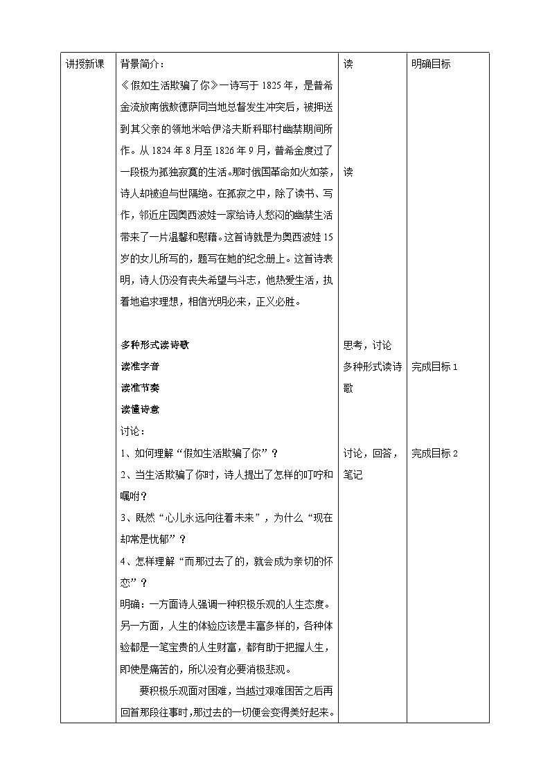 统编版语文七下 第20课 外国诗二首：《假如生活欺骗了你》教案02