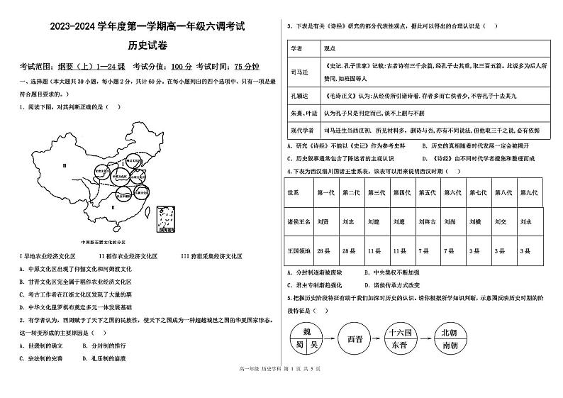 浙江省杭州市绿城育华学校2023-2024学年七年级上学期12月检测语文试题第1页