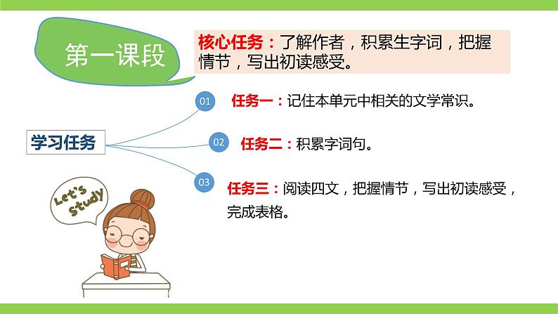 【大单元整体教学】七下第三单元（课件+教案）05