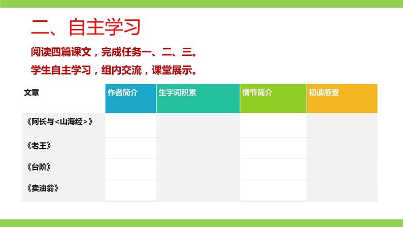 【大单元整体教学】七下第三单元（课件+教案）08