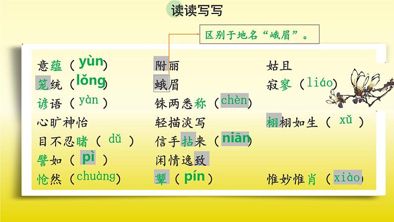 九年级语文下册《无言之美》创新课件第5页