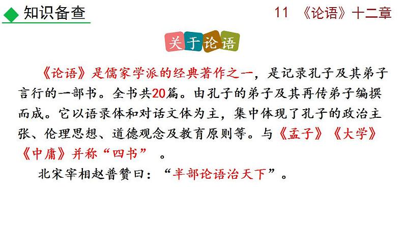 部编版语文11 《〈论语〉十二章》PPT课件第7页