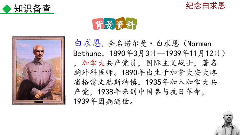 部编版语文12《纪念白求恩》PPT课件第4页