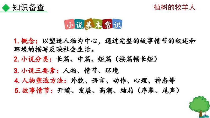 部编版语文13《植树的牧羊人》PPT课件05