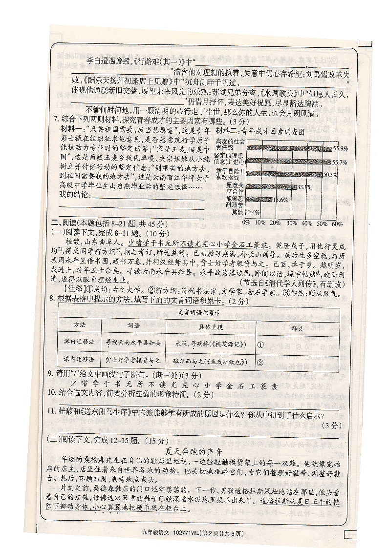 内蒙古自治区乌兰察布市初中联盟校2023-2024学年九年级上学期期末素养评价语文试卷第2页
