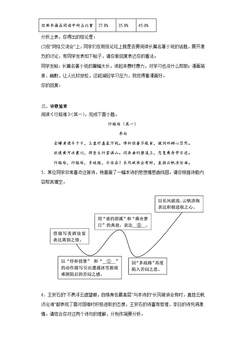 部编版语文九年级上册期末综合复习试题（十五）第2页