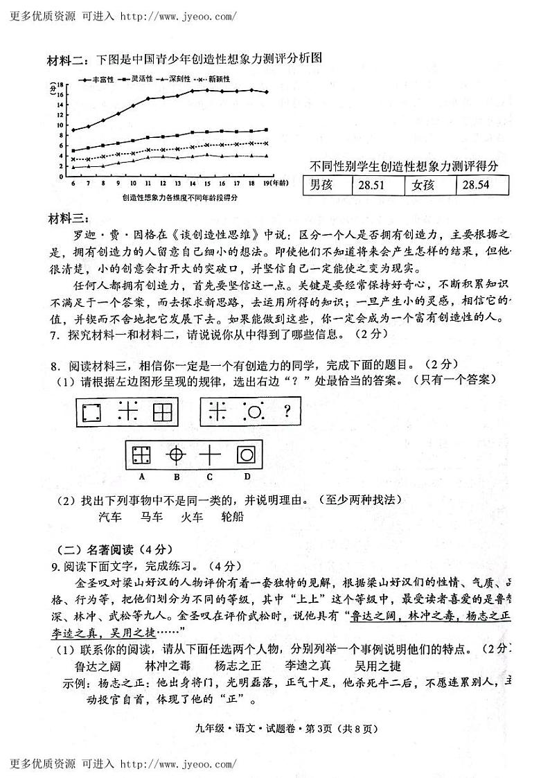 云南省昭通市2023-2024学年九年级上学期1月期末考试语文试题03