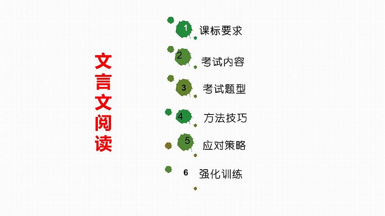 专题07：文言文阅读（考点串讲）-2023-2024学年九年级语文上学期期末考点大串讲（统编版）课件PPT02