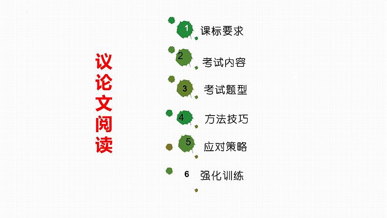 专题08：议论文阅读（考点串讲）-2023-2024学年九年级语文上学期期末考点大串讲（统编版）课件PPT02
