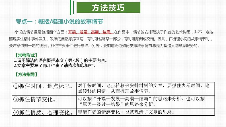 专题09：小说阅读（考点串讲）-2023-2024学年九年级语文上学期期末考点大串讲（统编版）课件PPT06