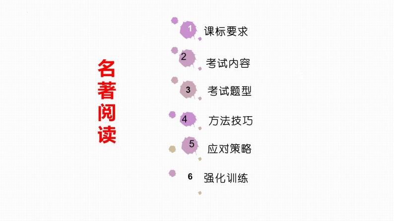 专题10 名著阅读（考点串讲）-2023-2024学年九年级语文上学期期末考点大串讲（统编版）课件PPT02