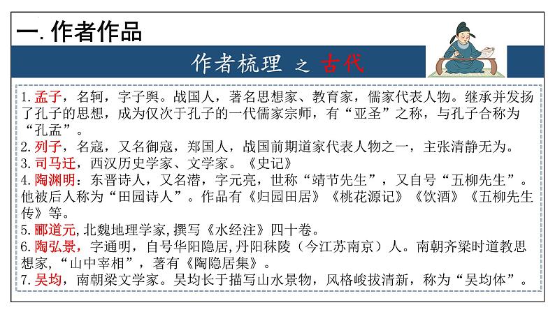 专题08 文学文化常识【考点串讲】-2023-2024学年八年级语文上学期期末考点大串讲（统编版）课件PPT04