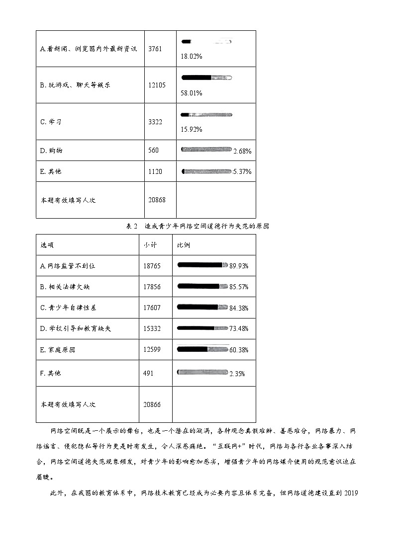河南省周口市沈丘县槐店镇四中等多校联考2023-2024学年九年级上学期1月期末语文试题第3页
