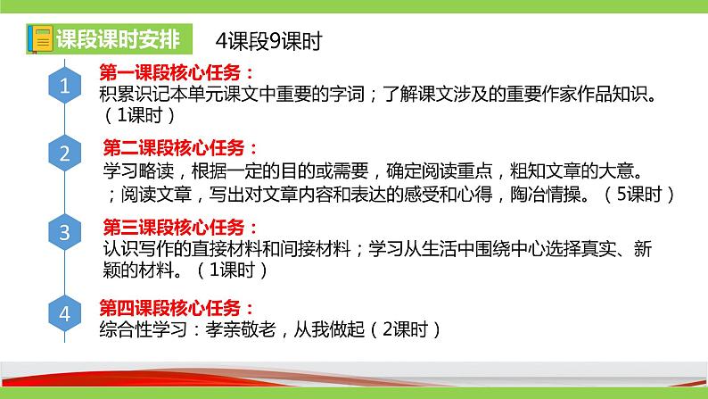 【大单元整体教学】七下第四单元（课件+教案）04