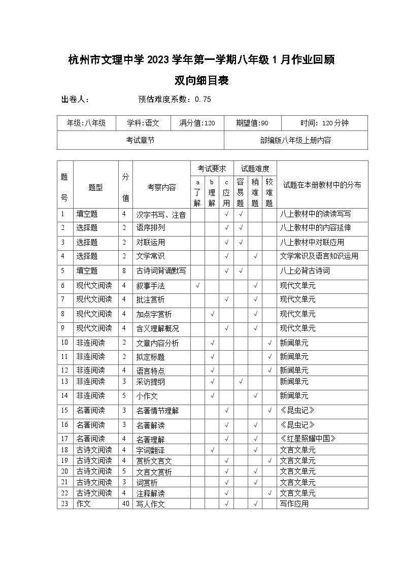 浙江省杭州市文理中学2023-2024学年第一学期1月作业回顾（月考）八年级语文试卷（含答案）01