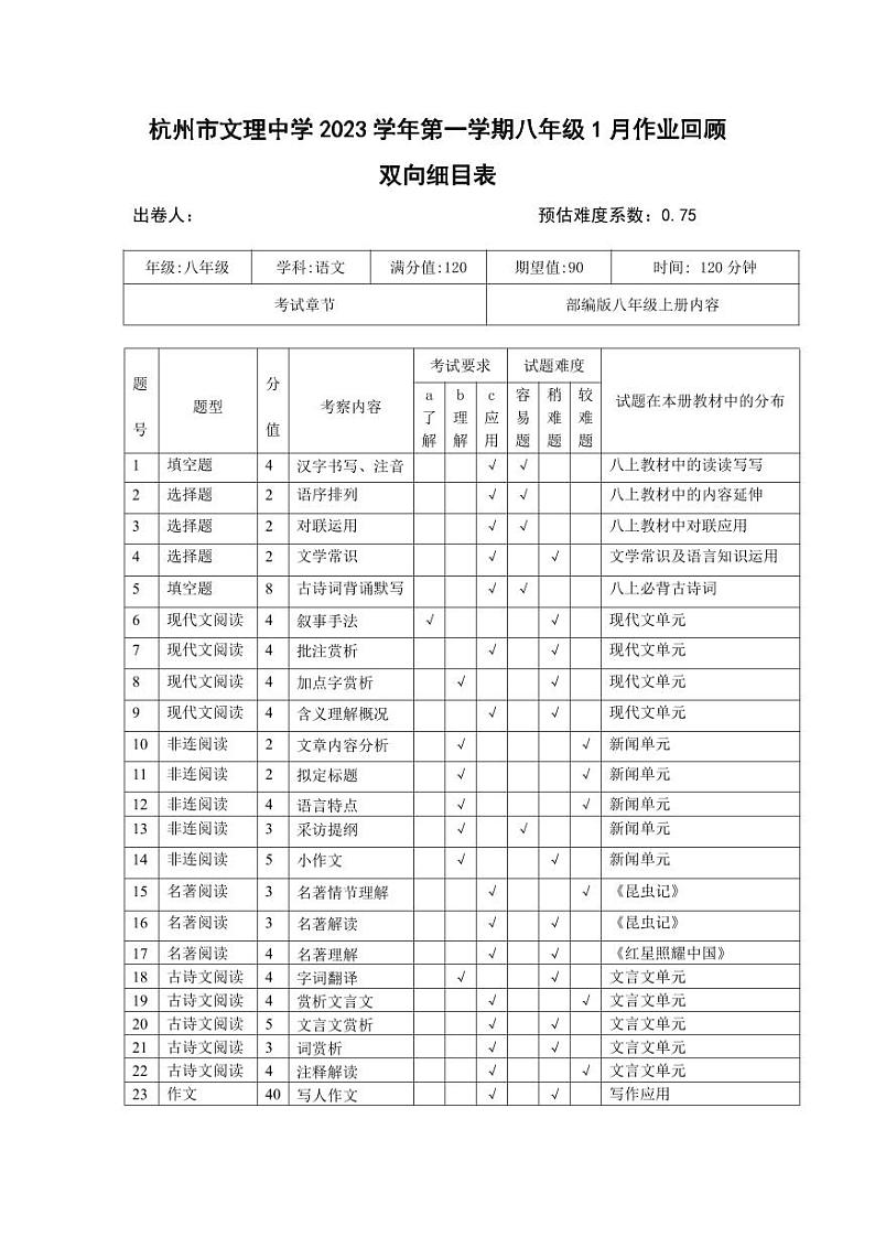双向细目表 八年级语文1月作业回顾第1页