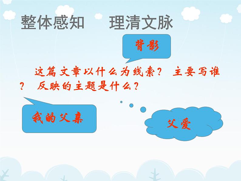 第14课《背影》教学课件 2023—2024学年统编版语文八年级上册第7页