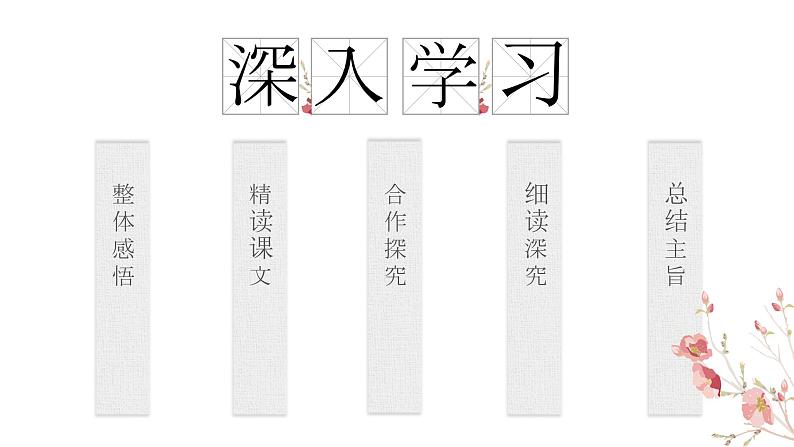 【核心素养目标】部编版初中语文八年级下册3《安塞腰鼓》课件+教案（含教学反思）07