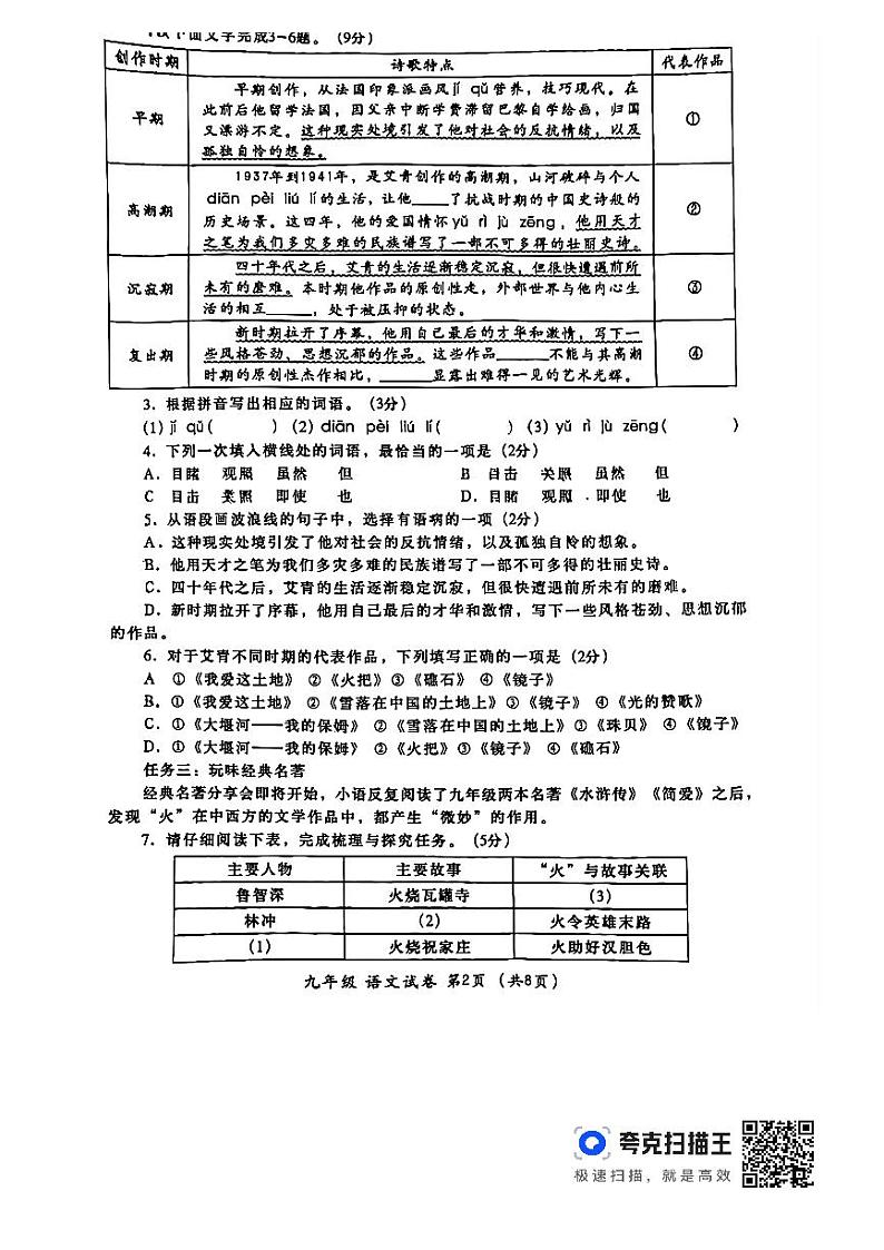 广东省汕头市金平区2023—2024学年九年级上学期期末考试语文试题02