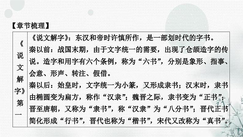 中考语文复习综合学习专题二名著阅读七《经典常谈》课件第7页
