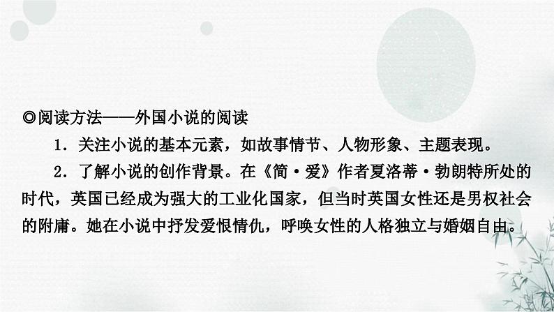 中考语文复习综合学习专题二名著阅读十二《简·爱》课件第2页