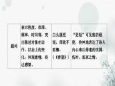中考语文复习课标古诗词40首考点归纳整合课件