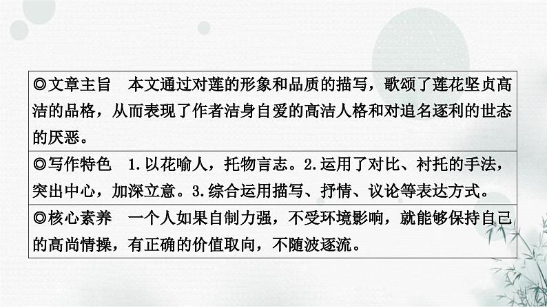 中考语文复习文言文爱莲说课件05