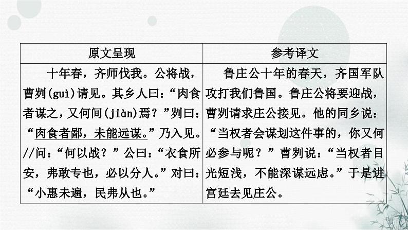 中考语文复习文言文曹刿论战课件02
