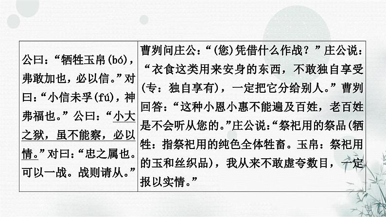 中考语文复习文言文曹刿论战课件03