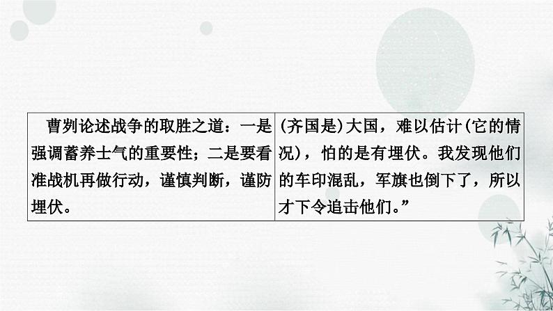 中考语文复习文言文曹刿论战课件07