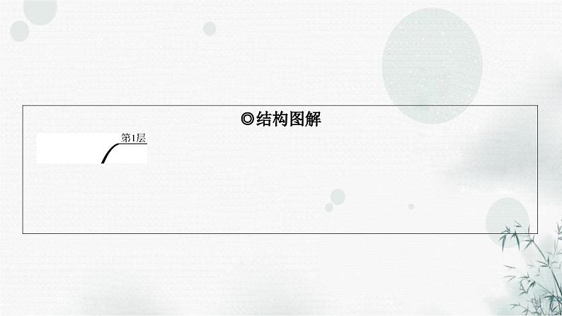 中考语文复习文言文答谢中书书课件第3页