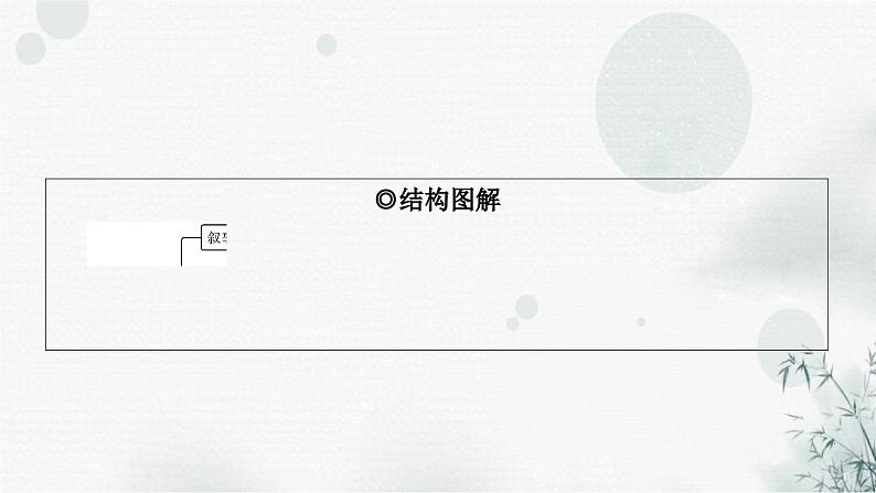 中考语文复习文言文记承天寺夜游课件第4页