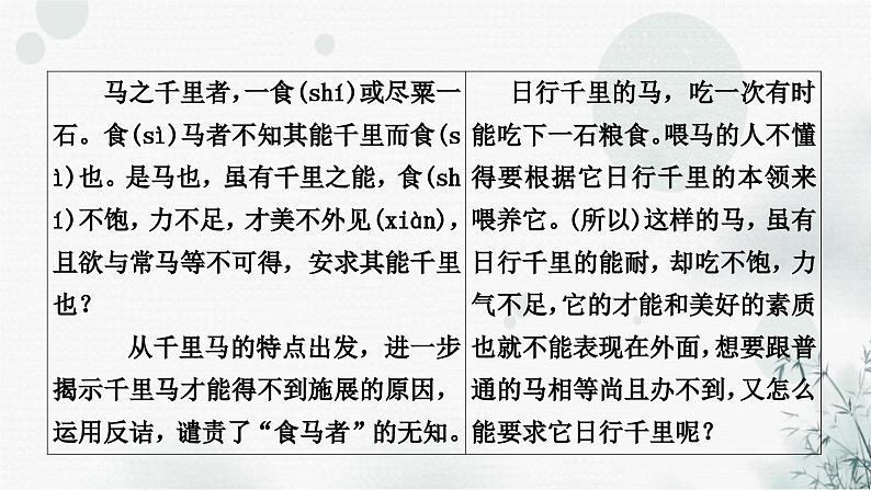 中考语文复习文言文马说课件第3页