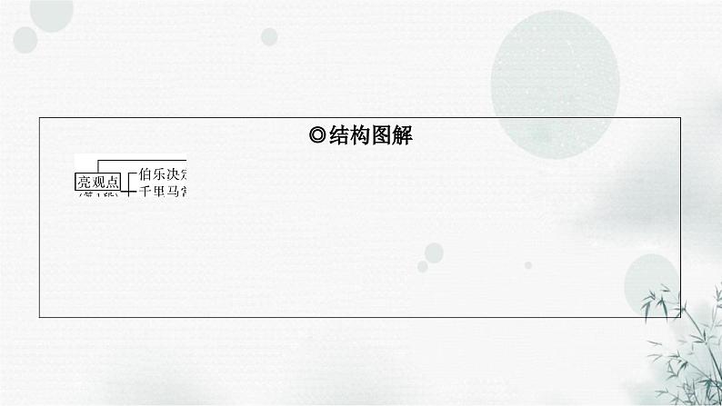 中考语文复习文言文马说课件第5页