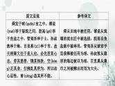 中考语文复习文言文生于忧患，死于安乐课件