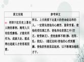 中考语文复习文言文生于忧患，死于安乐课件