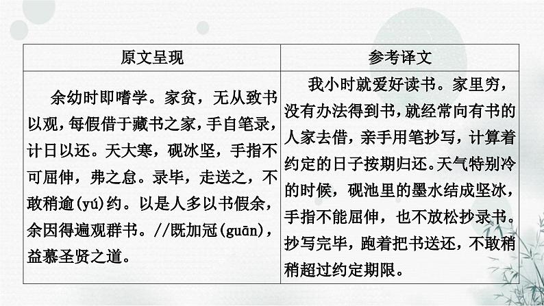中考语文复习文言文送东阳马生序课件第2页