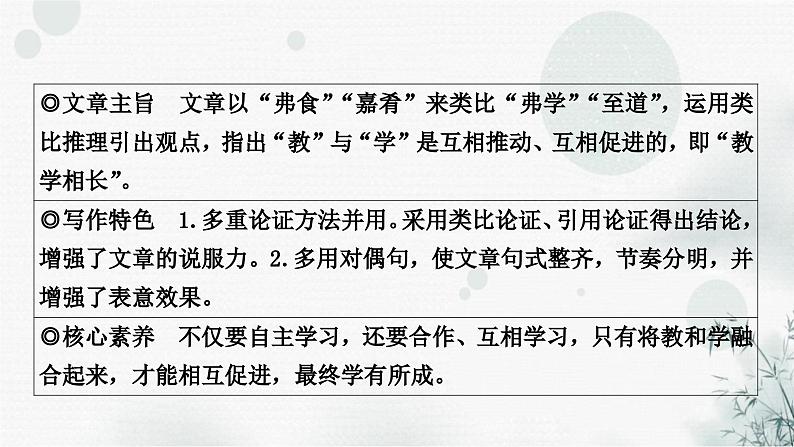 中考语文复习文言文虽有嘉肴课件第4页