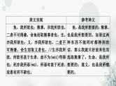 中考语文复习文言文鱼我所欲也课件