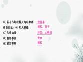 中考语文复习文言字词整合迁移训练(四)实词一词多义课件
