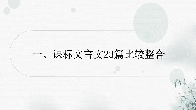 中考语文复习课标文言文23篇比较整合课件第1页