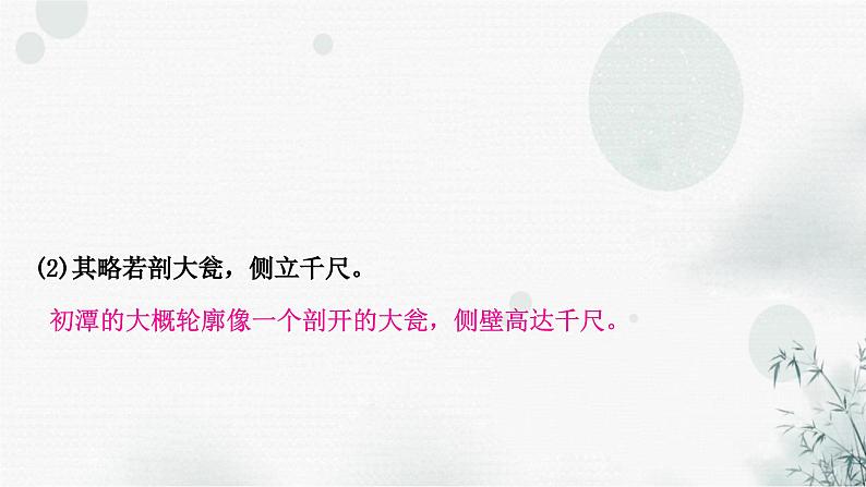 中考语文复习文言文阅读三峡课件07