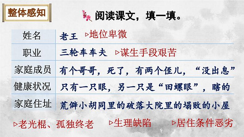 统编版七年级语文下册课件 第三单元 11 老王第8页