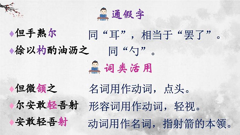 统编版七年级语文下册课件 第三单元 13 卖油翁08