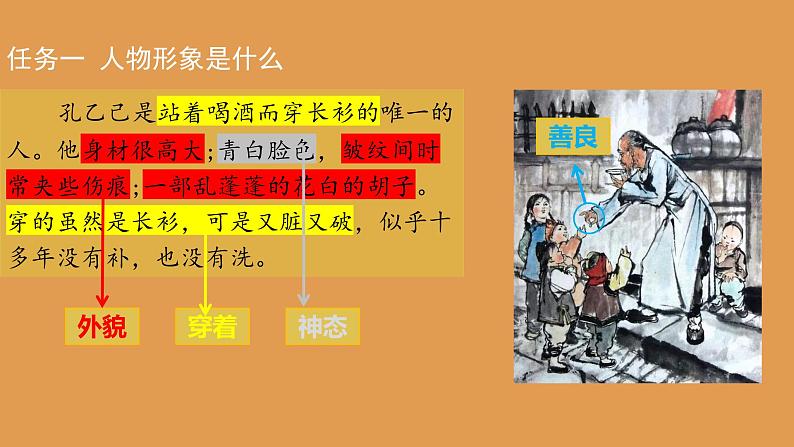 从《水浒传》人物形象分析课件第6页