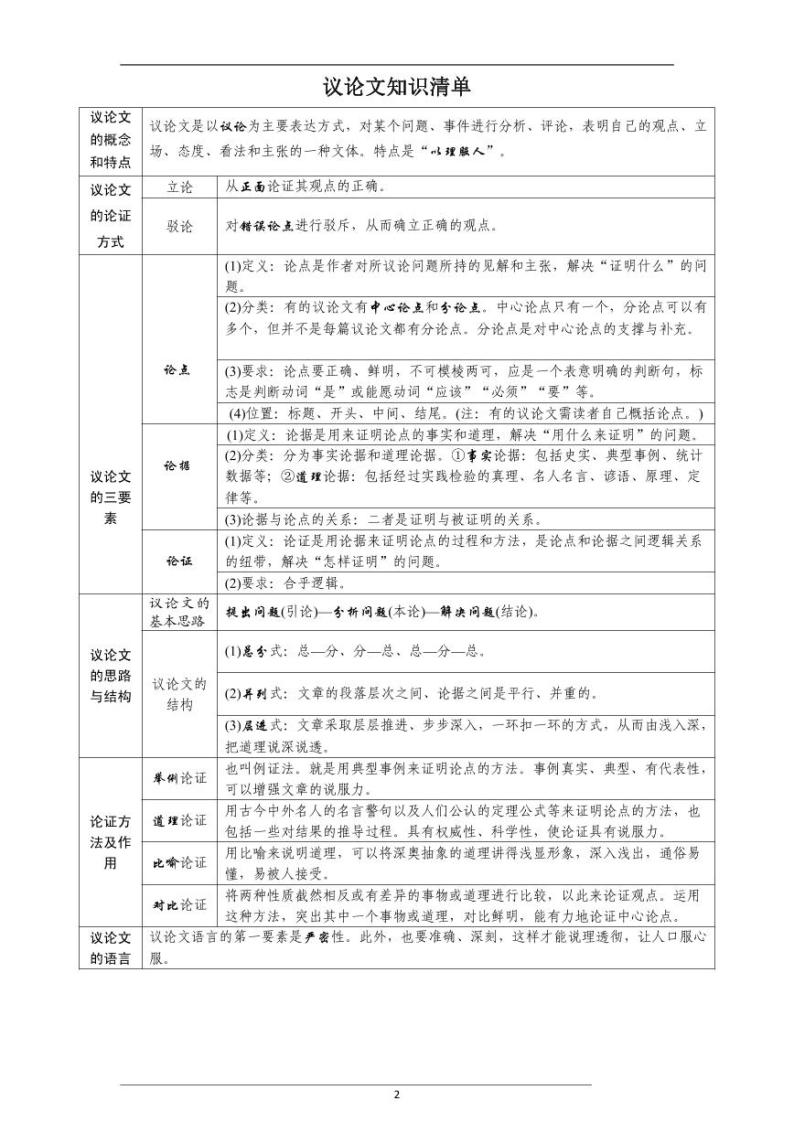 初中语文现代文阅读文体知识技巧教案02