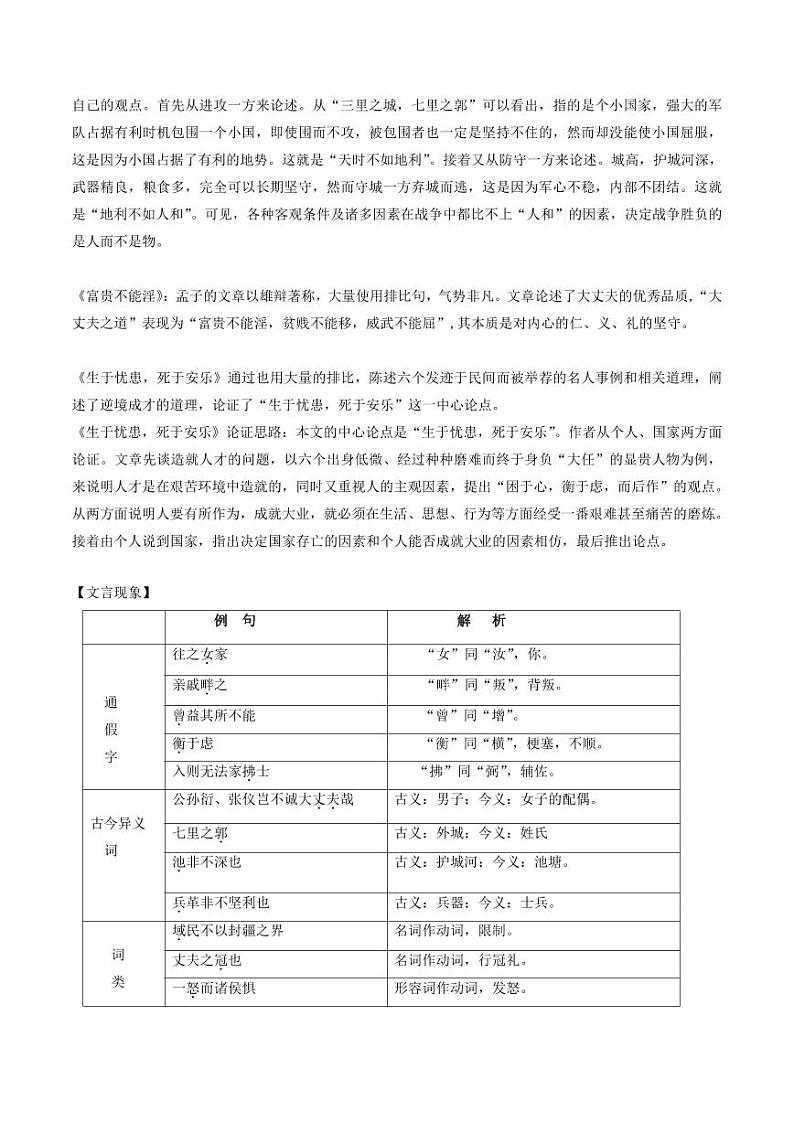 八上语文第六单元  知识梳理第2页