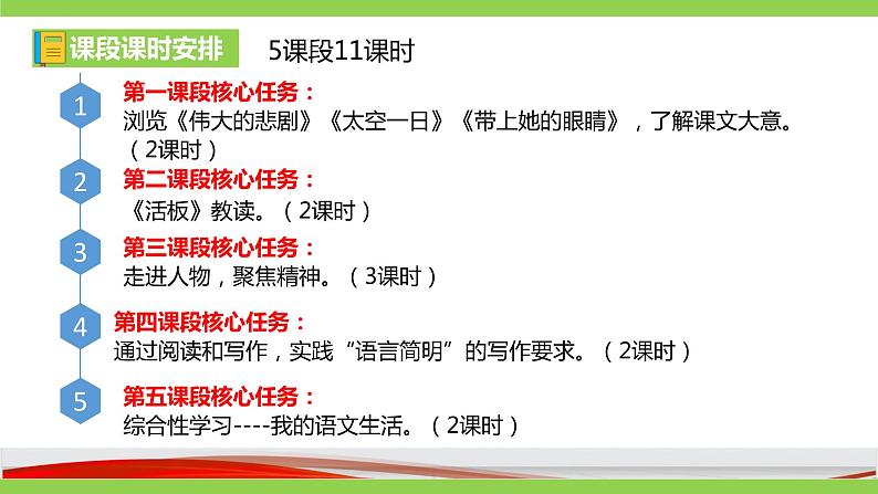 【大单元整体教学】七下第六单元（课件+教案）04